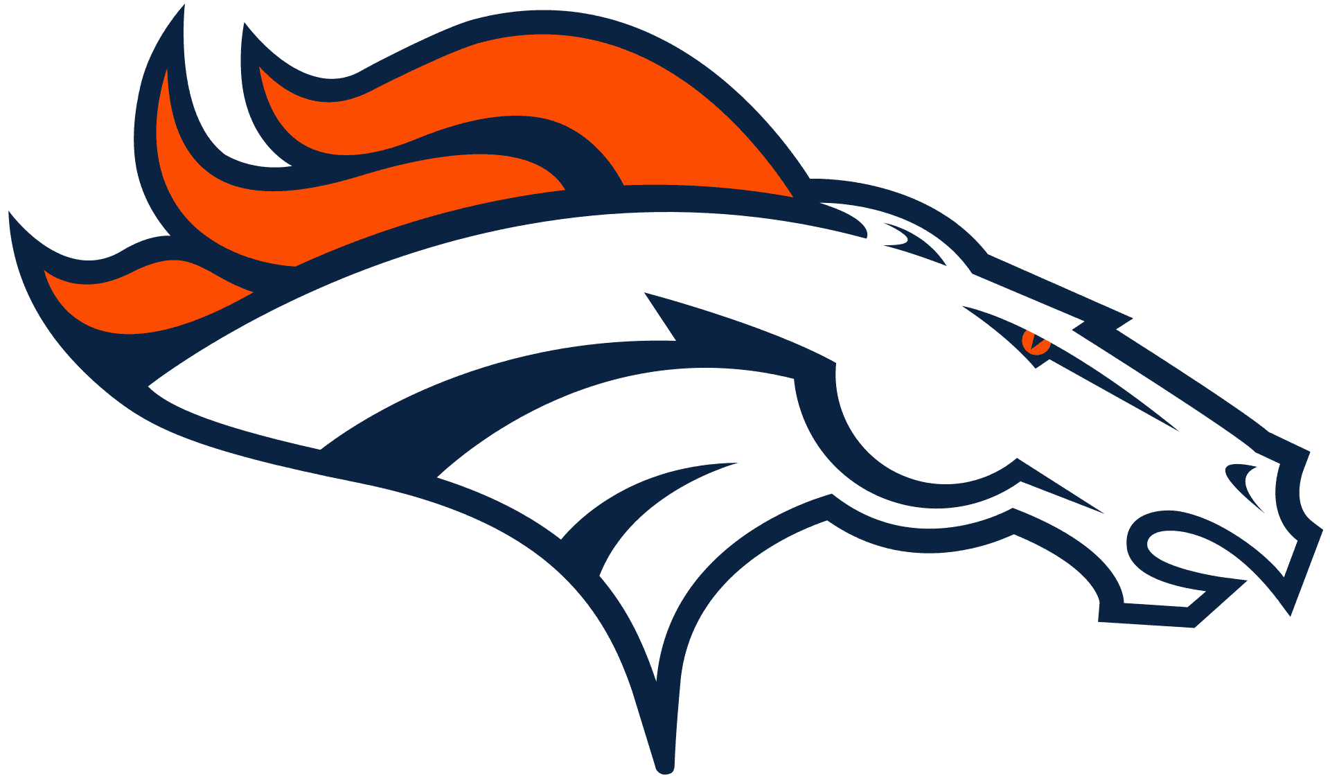 Denver Broncos